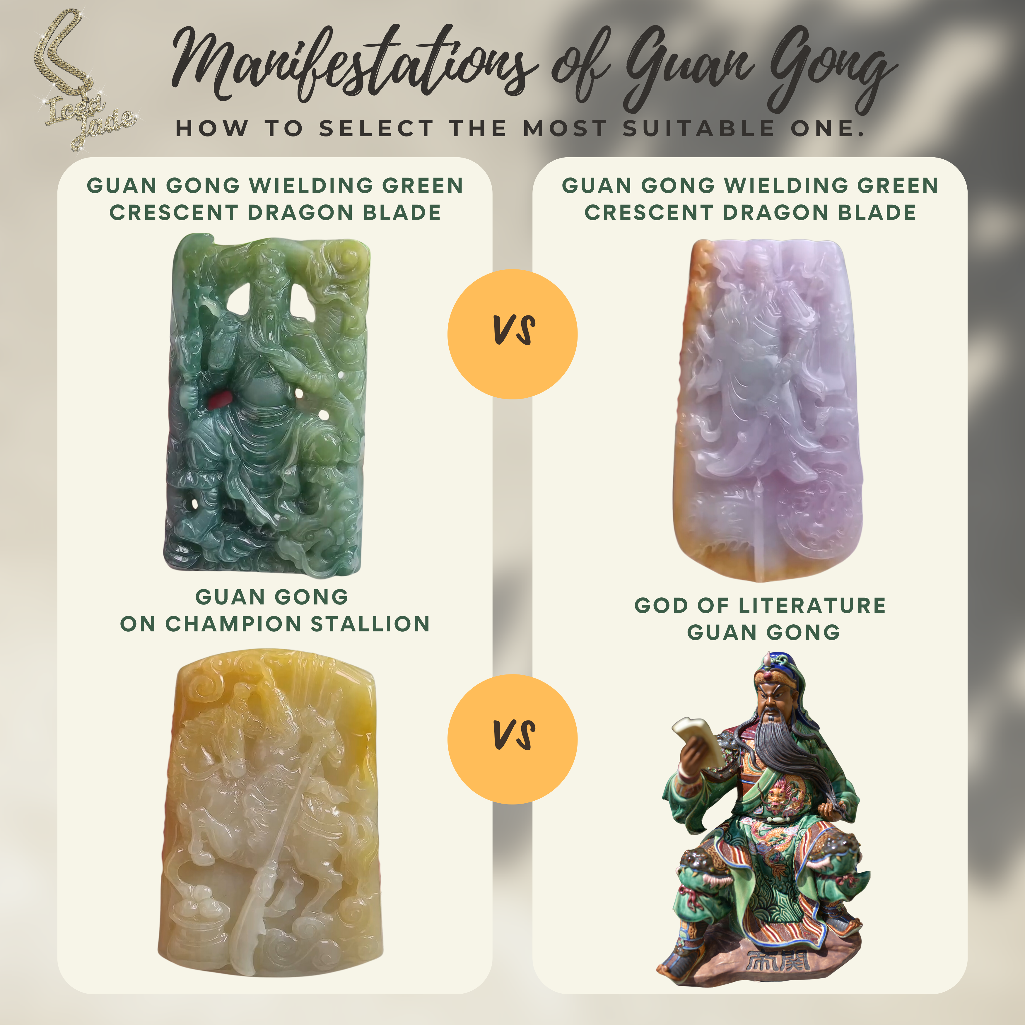 Manifestations of Guan Gong & How to select the most suitable one.